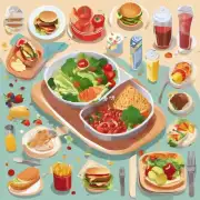 如何在饮食中合理地控制卡路里摄入量以实现减重目的？