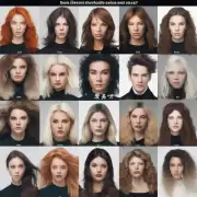 哪些发型适合不同类型的脸型以及身材类型？你是否有过类似的经验分享给你的朋友或是同事们过？