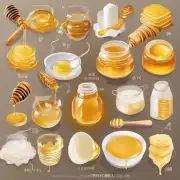 什么是蜂蜜牛奶面膜？它是如何制作和使用的呢？